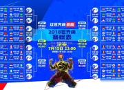 【九游娱乐官网】电竞世界杯盛大开幕 全球顶尖战队争夺荣耀